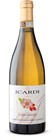 Other Sparkling Wine